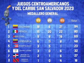 Dominicana en séptima posición medallero Juegos Centrocaribes
