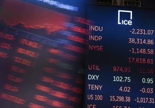 Wall Street cierra en rojo y petróleo con subida de 4,28 %