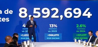 República Dominicana crece 4.6 % en turismo aéreo en septiembre