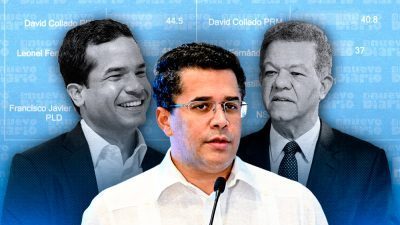 David Collado le ganaría a Leonel, pero no a Omar, según encuesta ACD Media